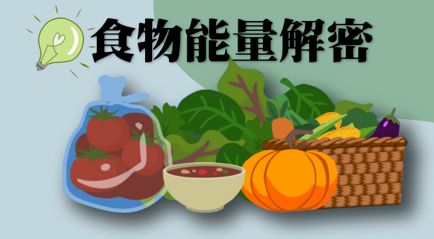 恆毅高中-食物能量解密（113專班）